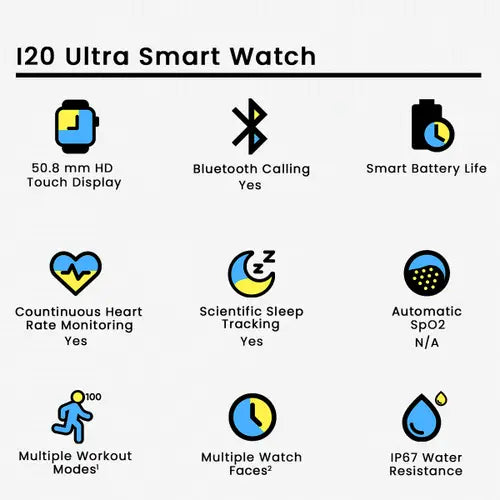 I20 Ultra Max Suit Smart Watch ( 10 in 1) With Pro 2 Airpods